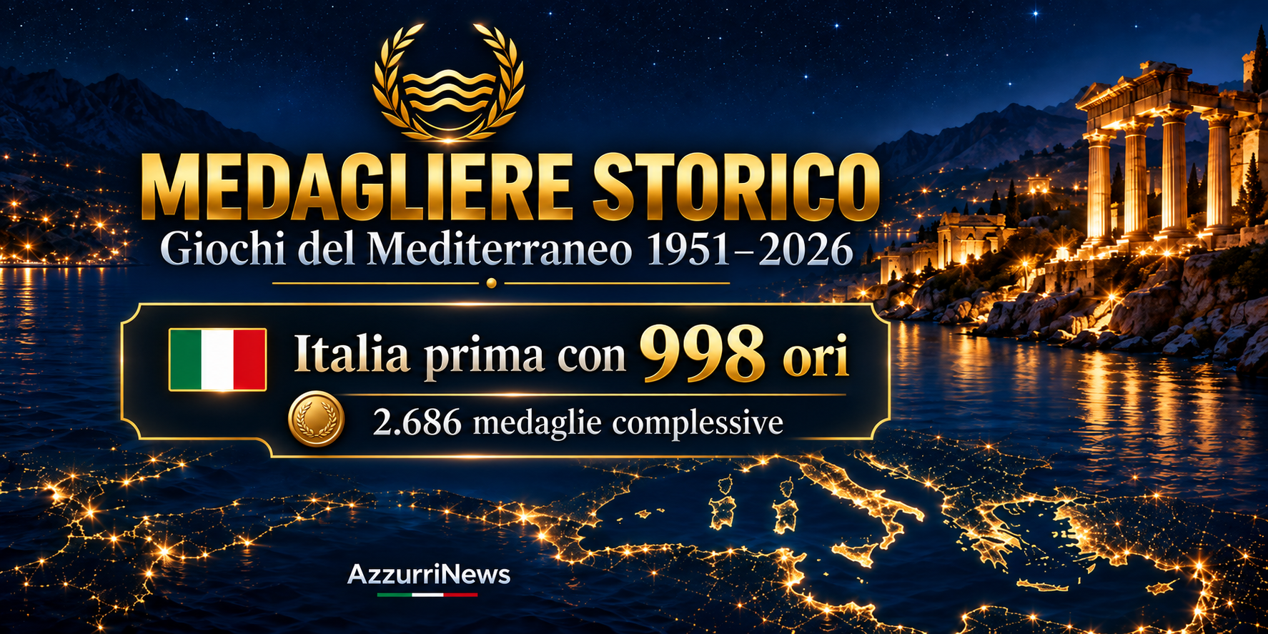 Giochi del Mediterraneo, medagliere storico 1951–2026: Italia prima con 998 ori