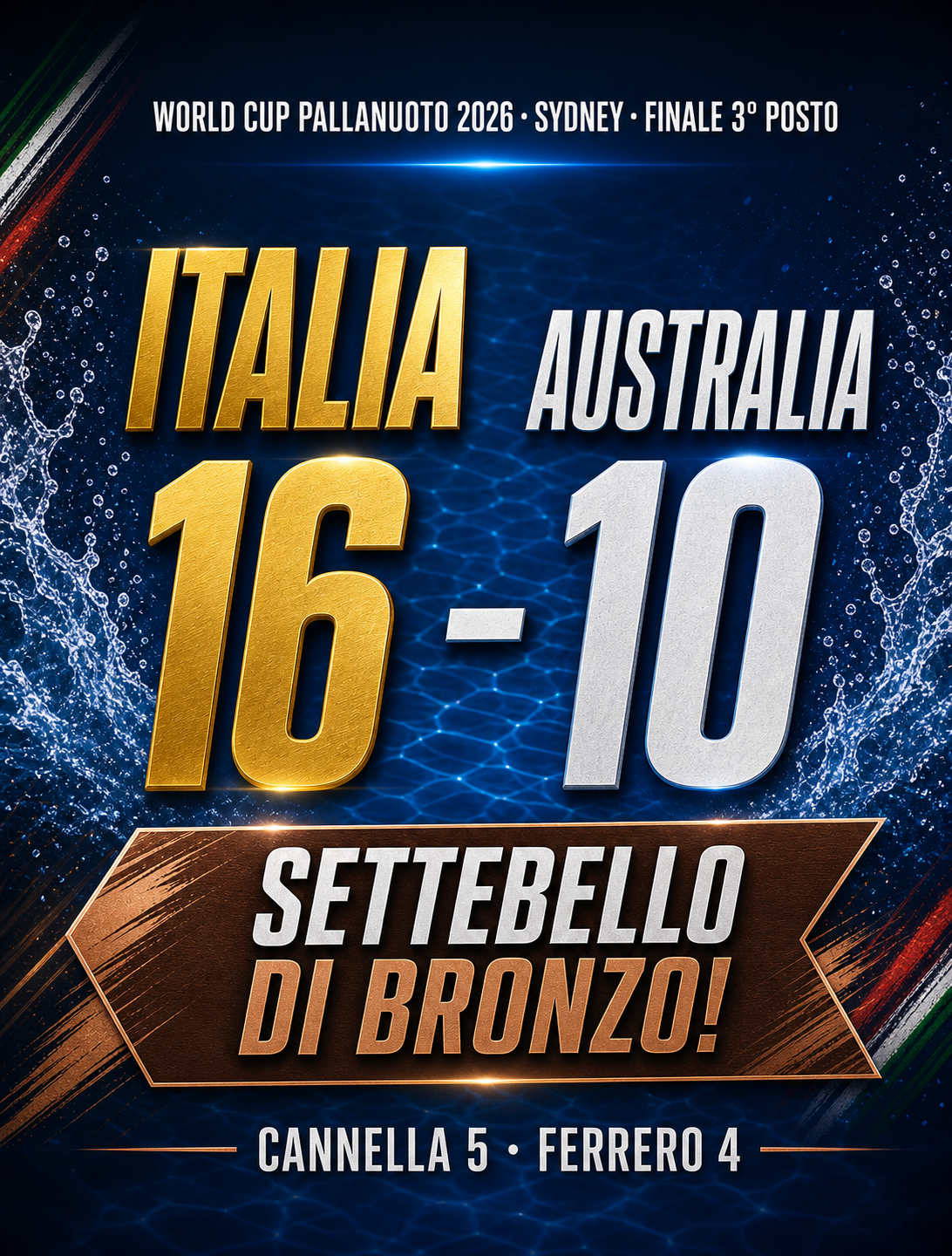 Italia-Australia 16-10 — Settebello di bronzo alla World Cup 2026 di pallanuoto